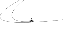 Gravity flip