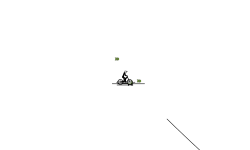 Glitch: BMX truck glitch