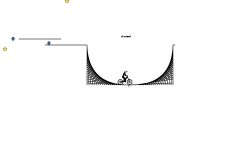 Geometry Ramp