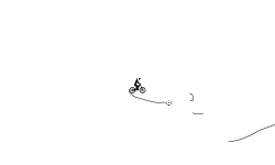 Wheelie (AUTO)read description