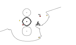 These are Circles.