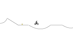 Little jumps