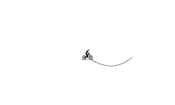 Sub jumps