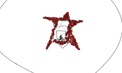 captain ameraca *(desc)
