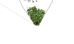 FUNNEL OF UPWARDSNESS