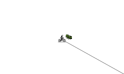 easiest and longest