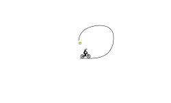 circle