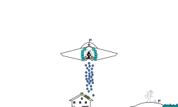 Alien surveillance