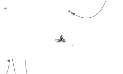 auto (READ DESC)