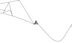 mtb track double dimond