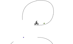 LOOPS