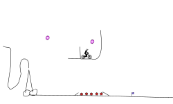 Lil jUmpz