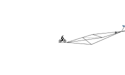 The Geometric Ramps