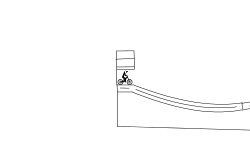3d track 2.0