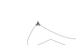 slippy Edges - pt. 1