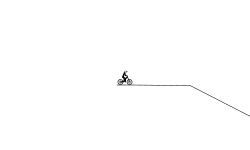 The Impossible
