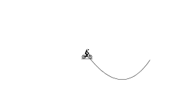 Loop