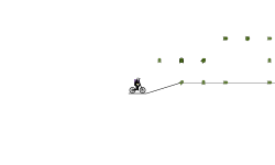 fast blob