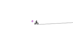 different jumps