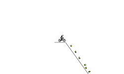 bm big jumps