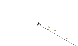fast track