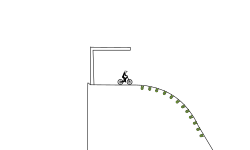 3 big jumps