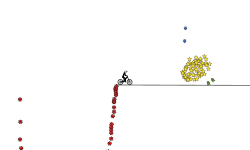 racge zone