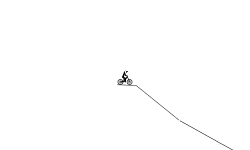 360 Backflip!!!!!!