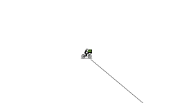 just try to go fast!
