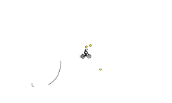 stupid stuff
