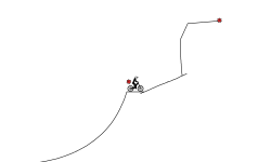 hard test