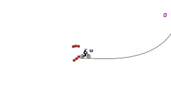 Free Rider HD