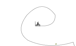 loops