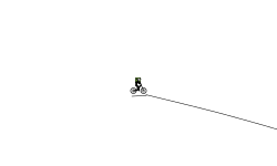 The hopping track