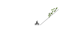 Aim Right