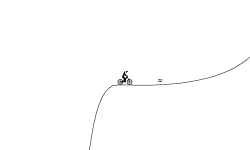 The fun Track