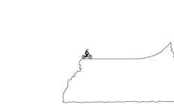 Don't fall 2