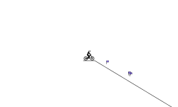 very fast