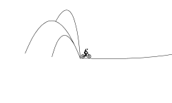 A Random Track (Read desc)