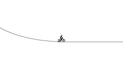 Big Jump 3 (epic)