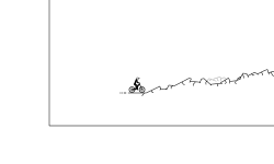 Rockeh Terrain pt. 1???
