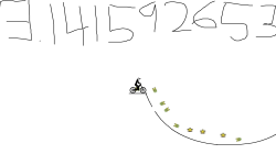 Auto Pi