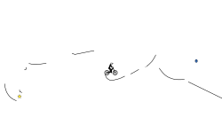 I Bored...I do not know what t