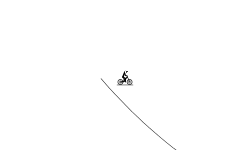 Leap of death