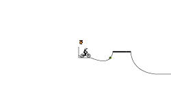 Pixels Tracks