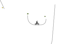 simple jumps