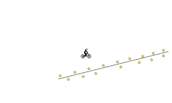 Compact lines