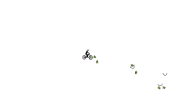 lots of glitches