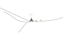The mission to nothing part 3