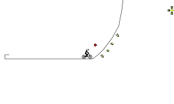 Short Trial